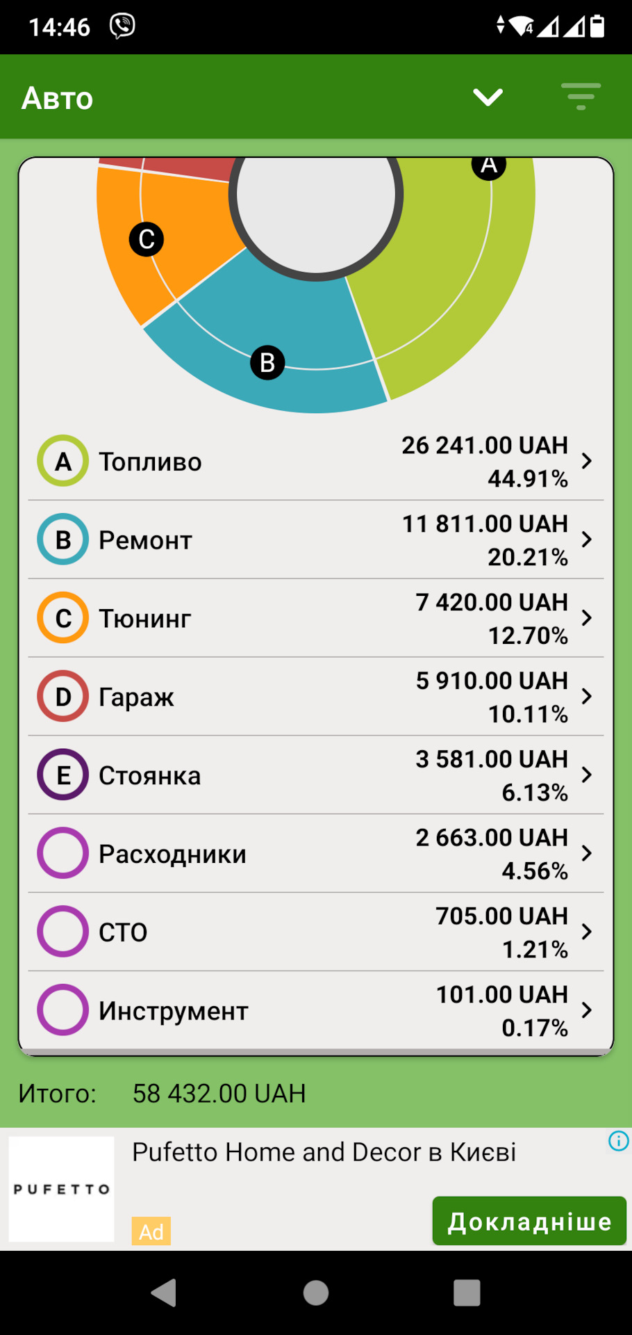 ПІДСУМКИ експлуатації за 2020 2