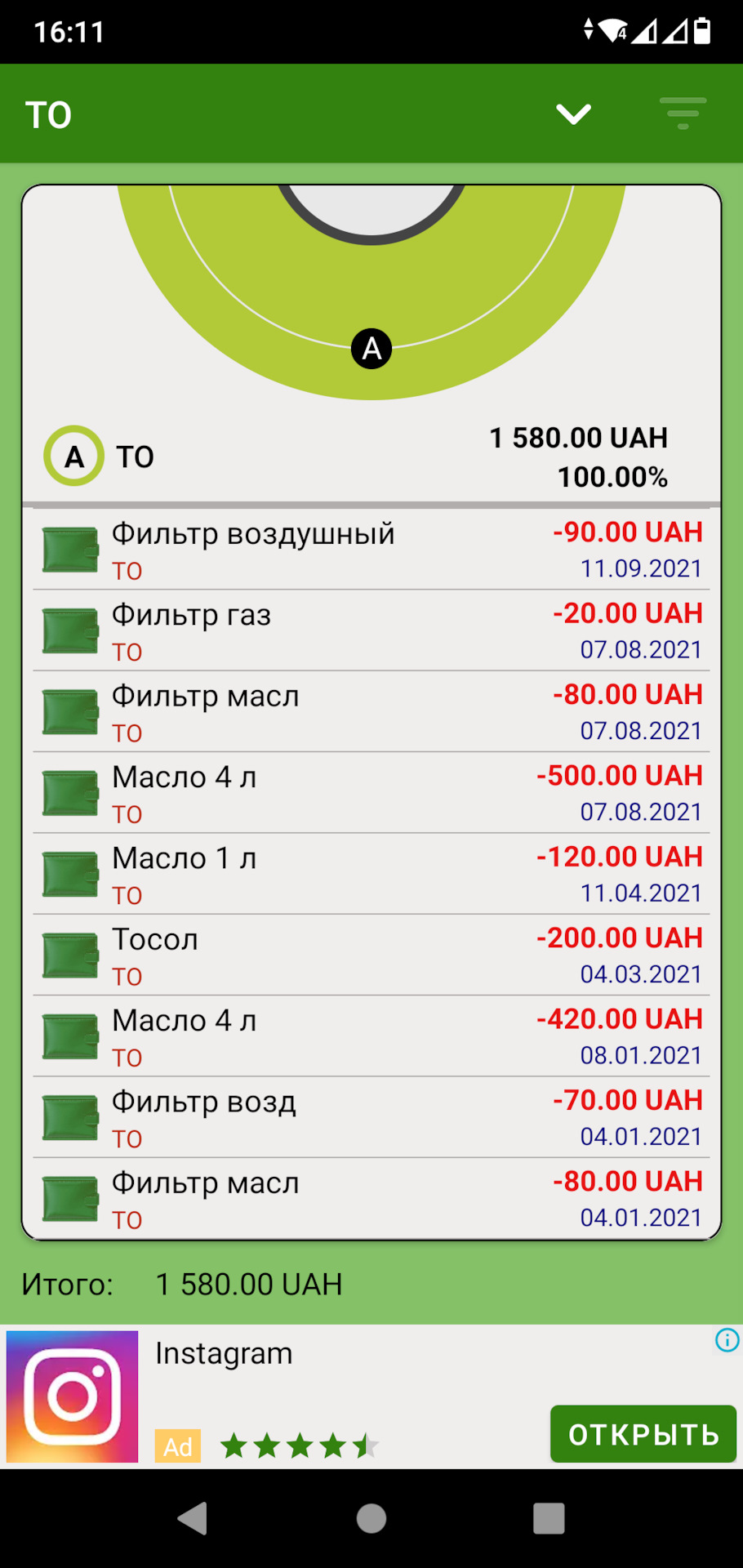 Підсумки експлуатації за 2021 4