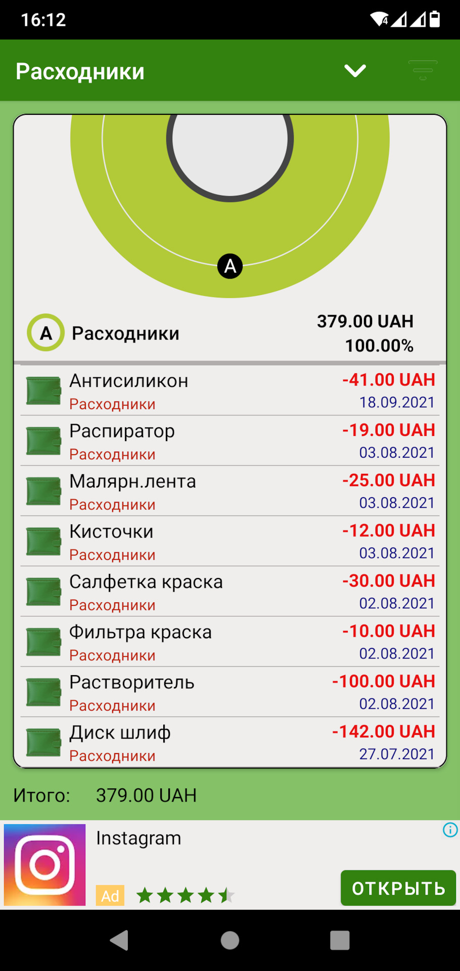 Підсумки експлуатації за 2021 5