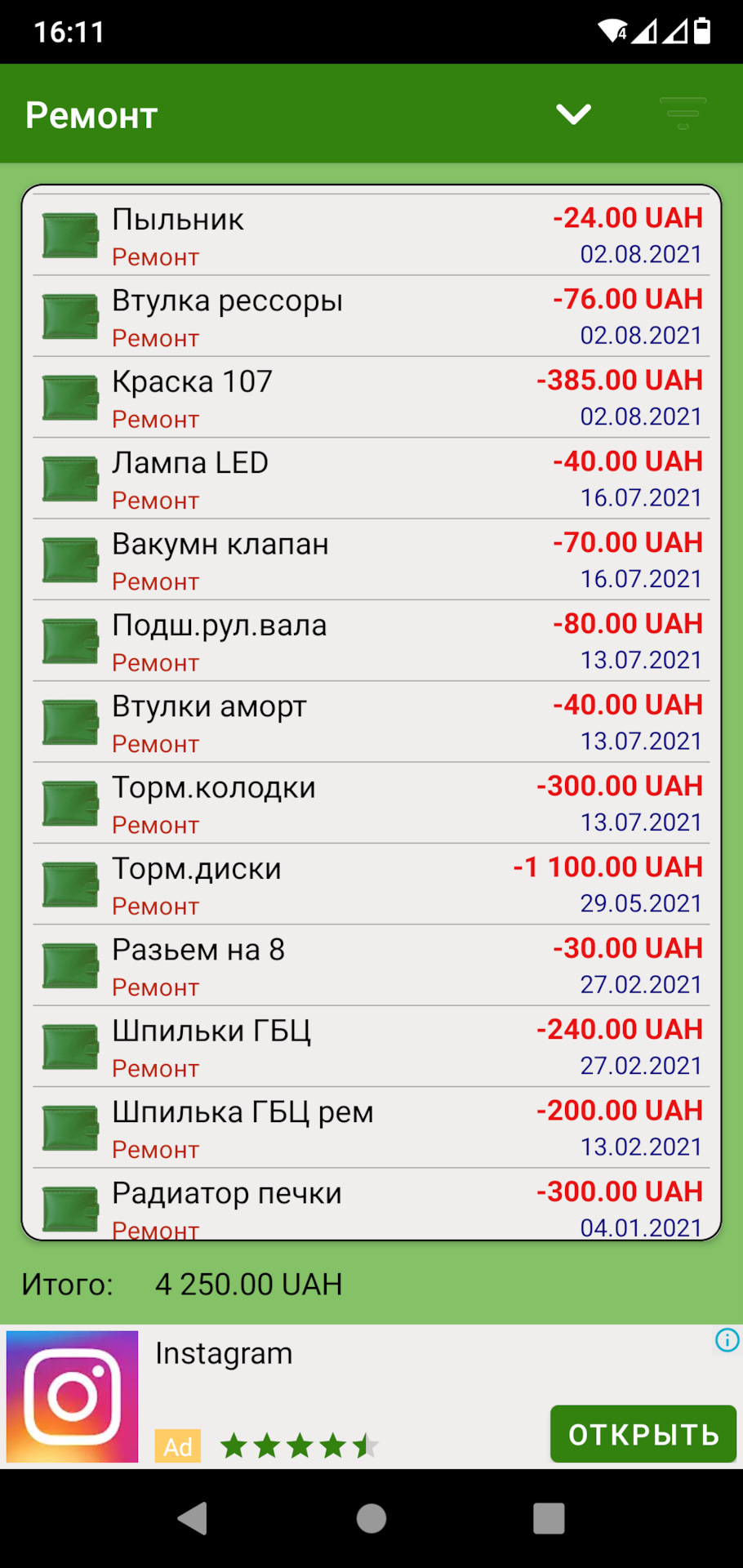 Підсумки експлуатації за 2021 3