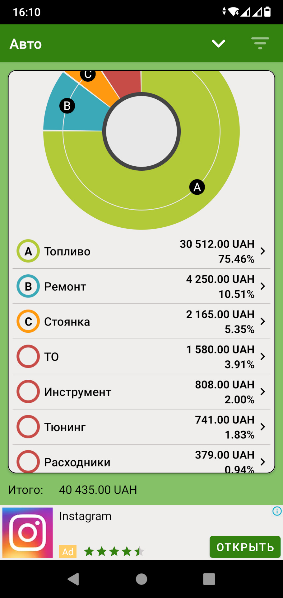 Підсумки експлуатації за 2021 1