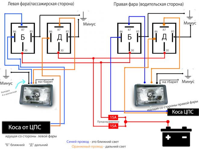 Розвантаження ЦПС 2