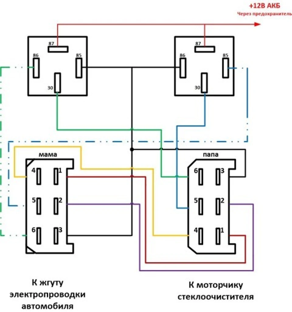 Доробка двірників частина 1)))