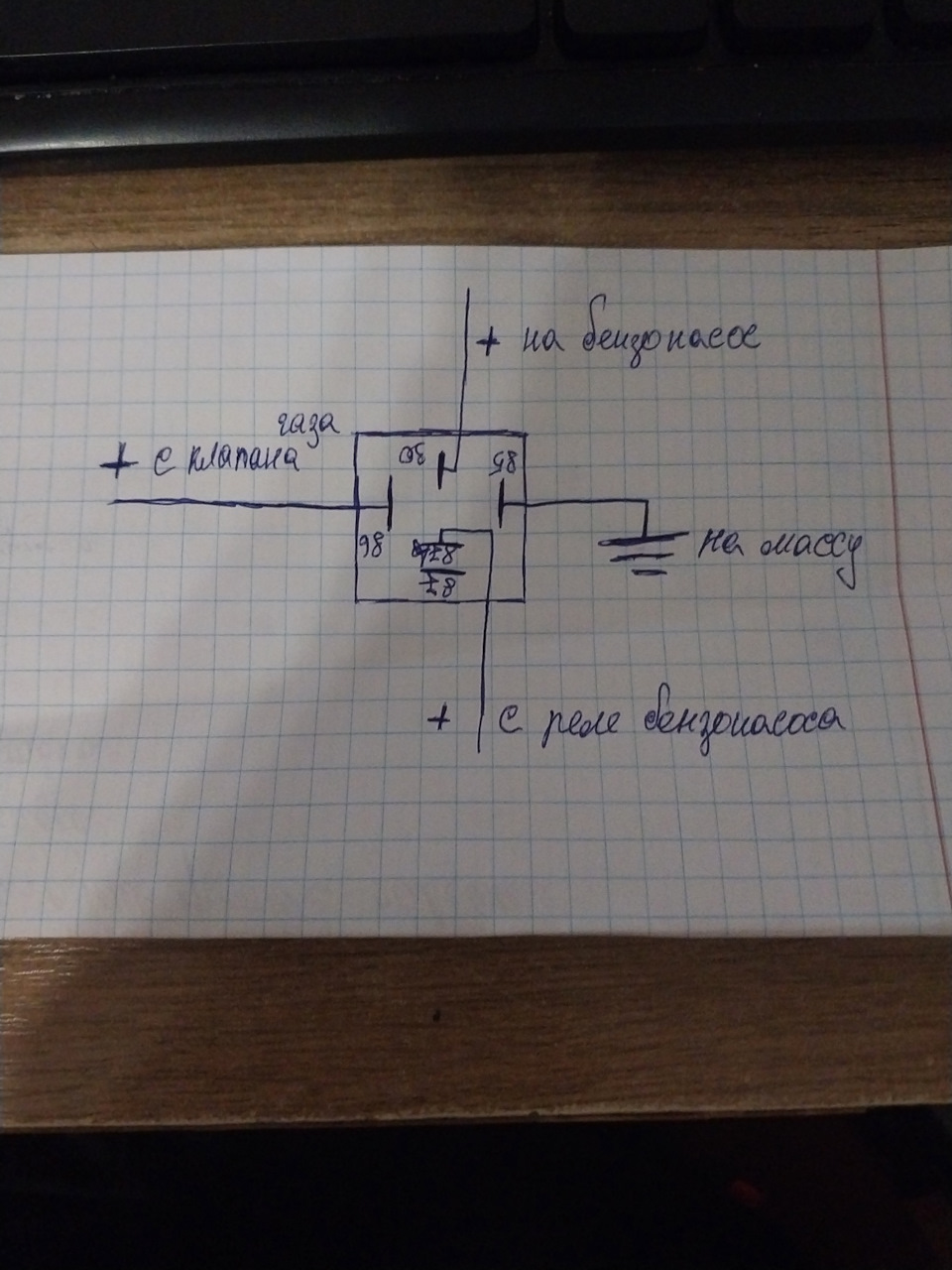 Відключення бензонасосу на газі 1