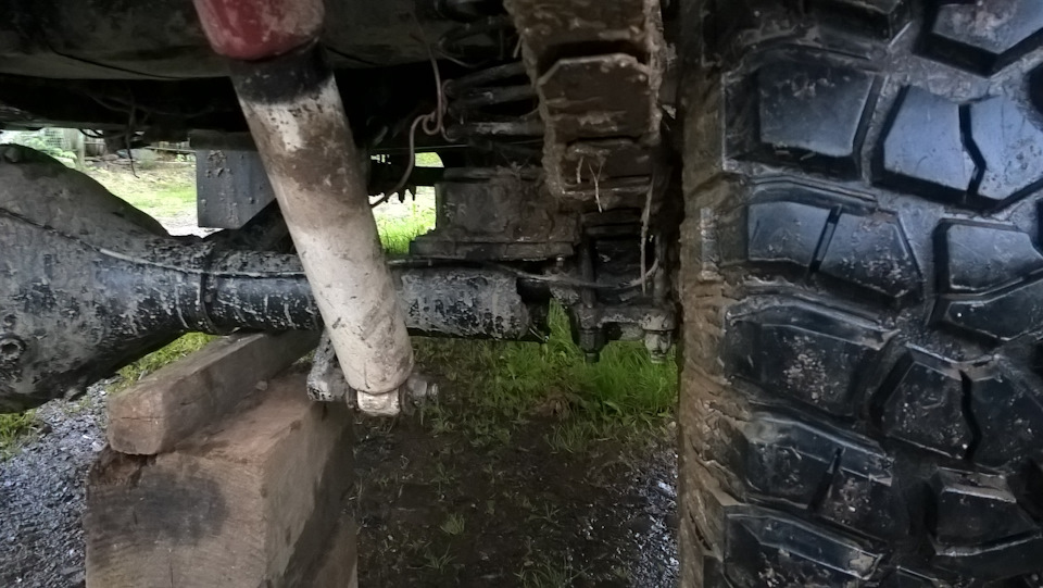 2-й день 1200 км. шляху або Вище хмар 3