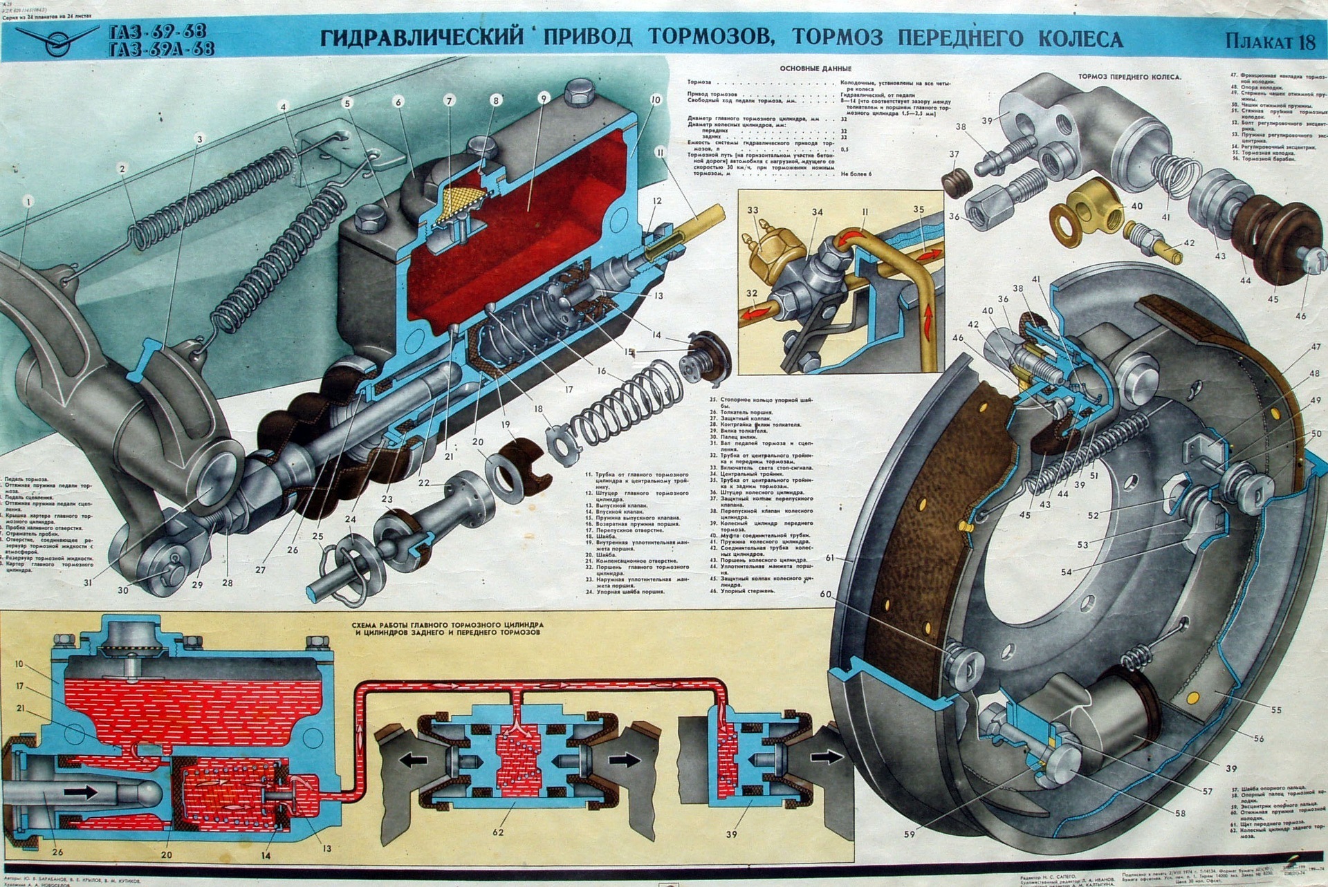 Плакати 5