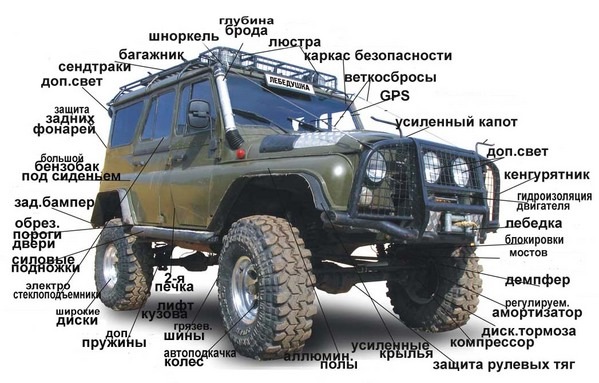 Запис, 19 грудня 2011 року 1