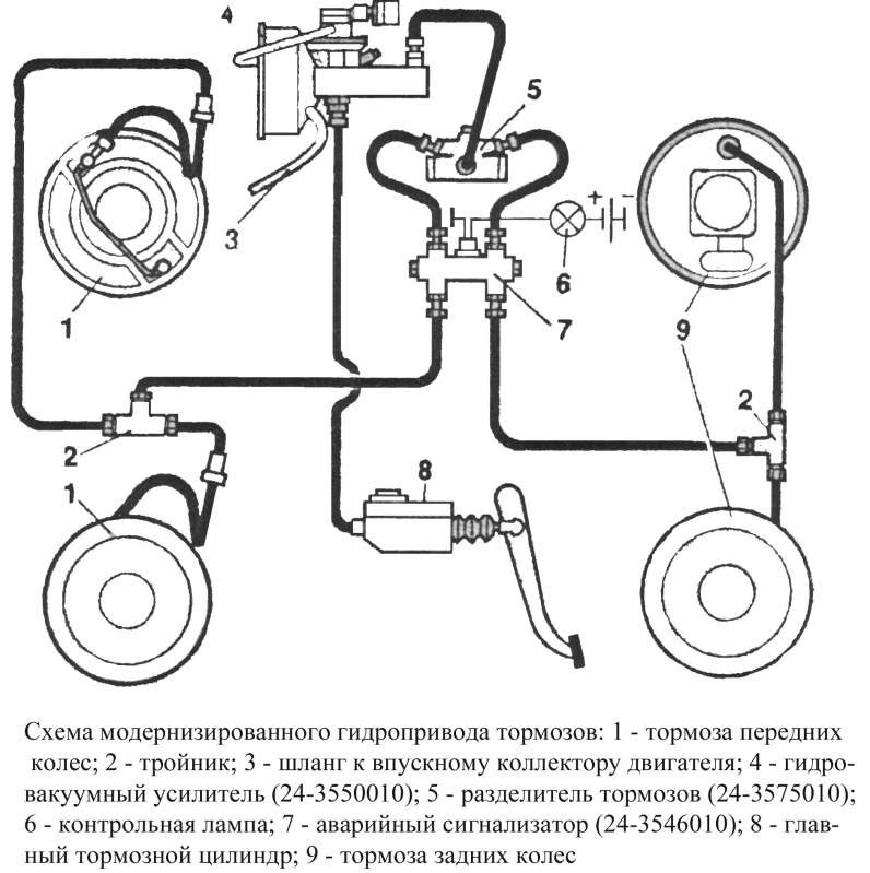 ну ось я і з гальмами 1