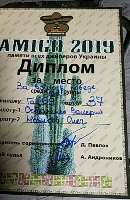 Аміго 2019 ралі 2