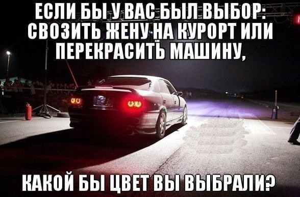 Фарбування. 1