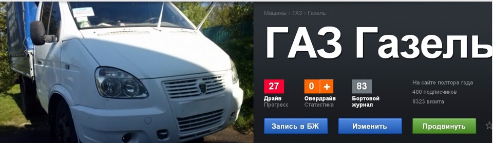 Дякую всім кому цікаво. 1
