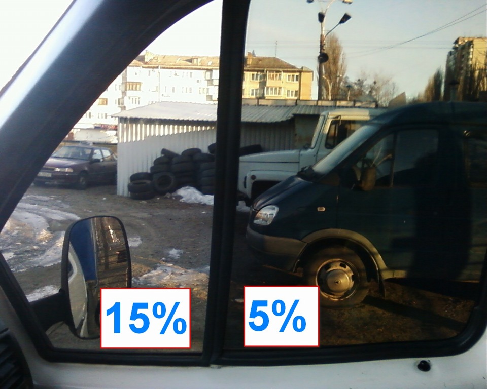 Тонування. 1