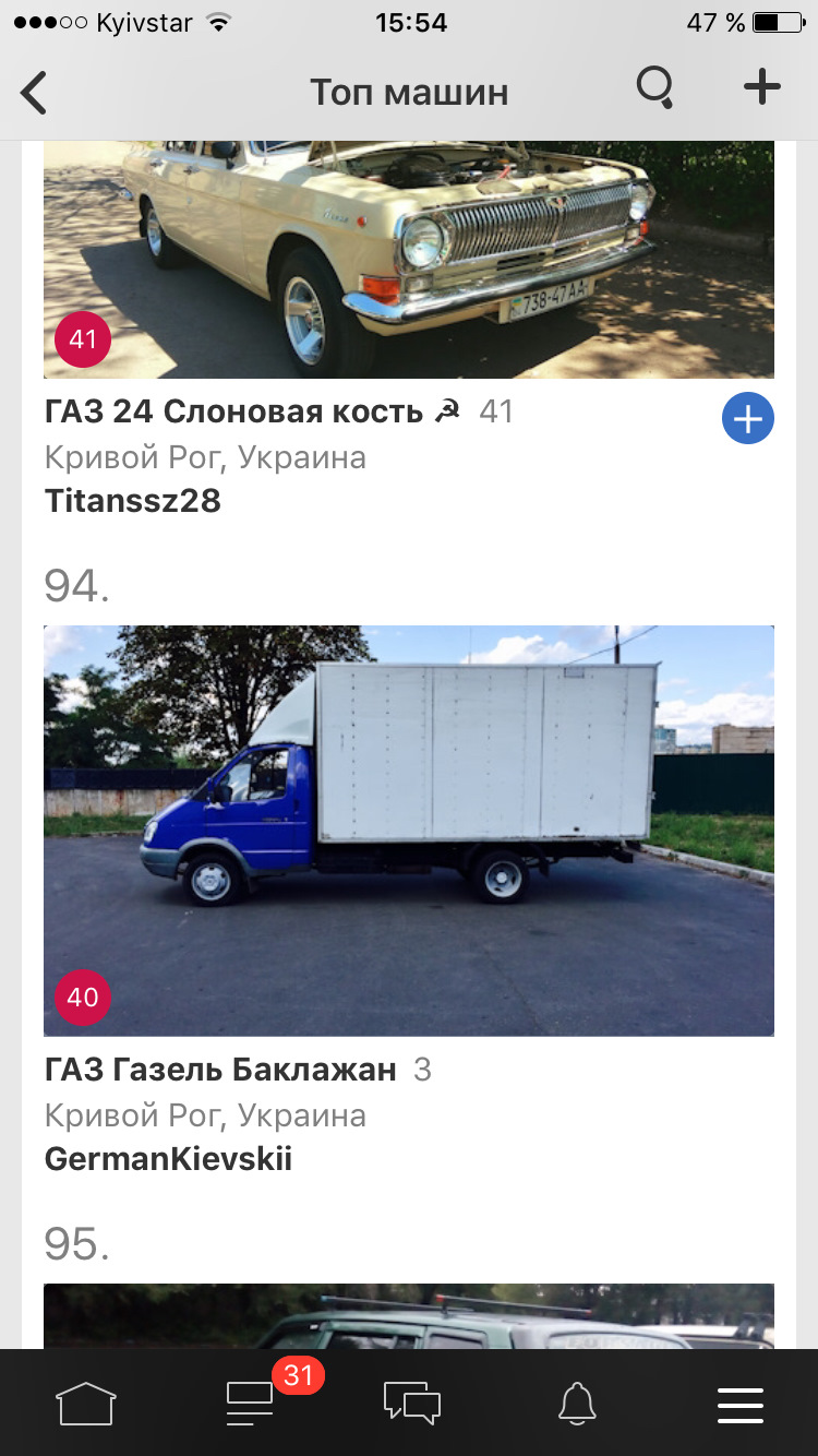 Баклажанчик у топ Кривий Ріг 1