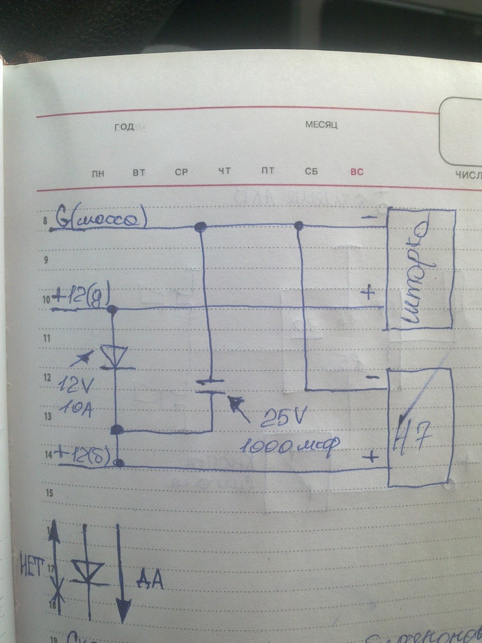 Оптика в моїй Газелі. Або як це було. 1