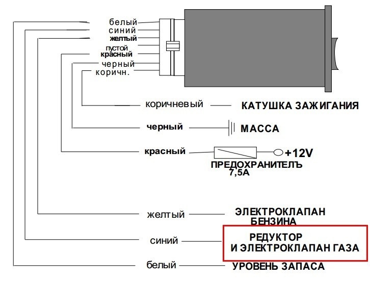 Метан + Пропан/Бутан + Бензин 3