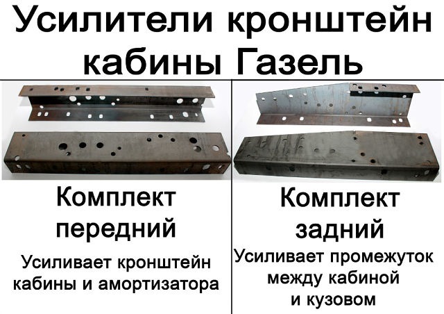 Тріщина рами 3