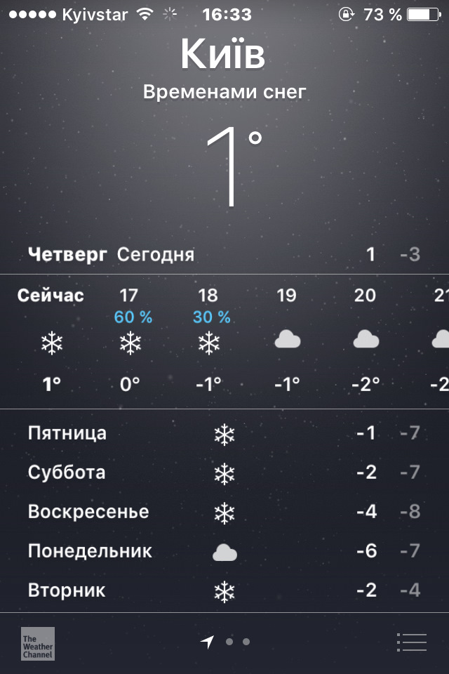 Спойлер на кабіні 4