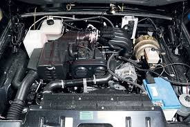 Характеристики двигуна Chrysler 2.4 2