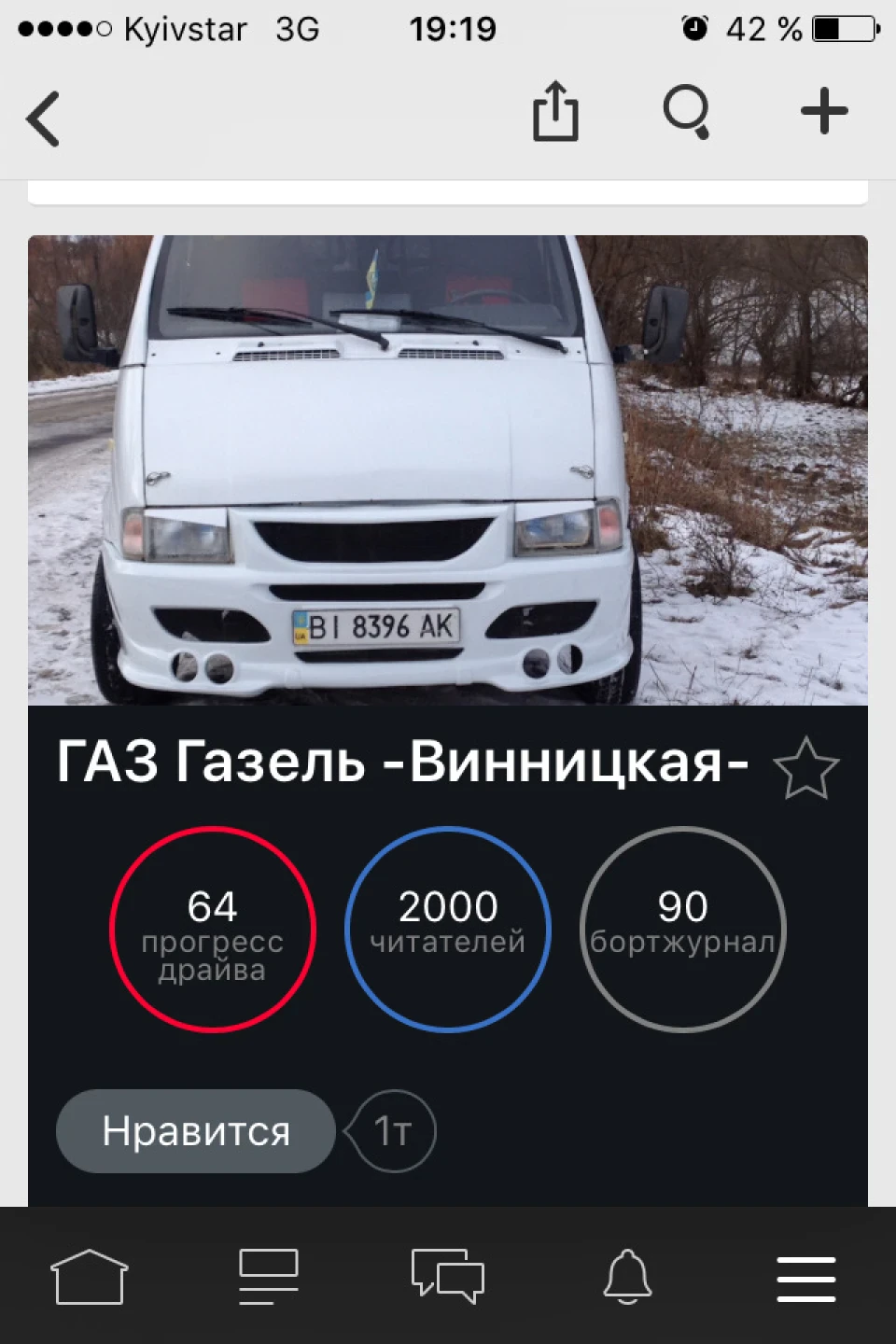 2000 передплатників! УРА
