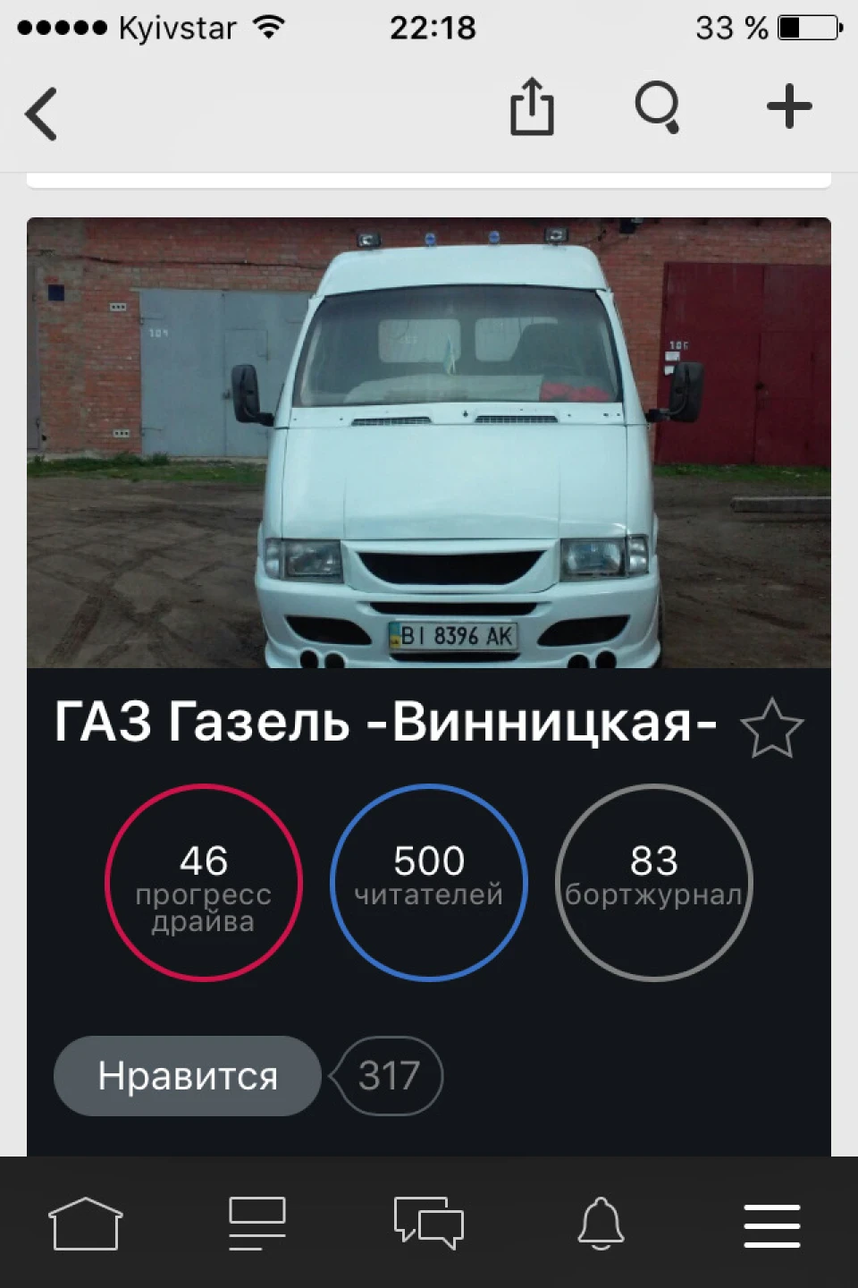 Вас вже 500
