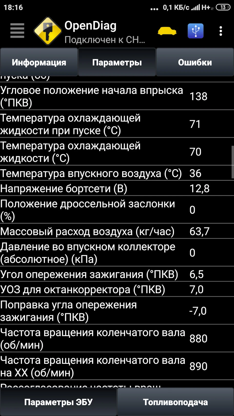 Тест дмрв