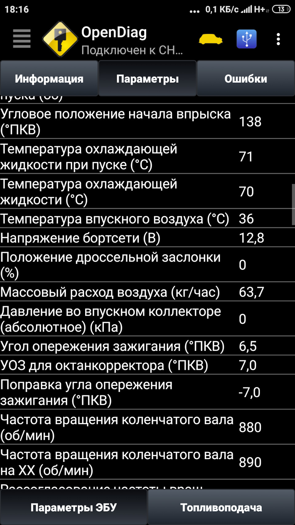 Тест дмрв 1