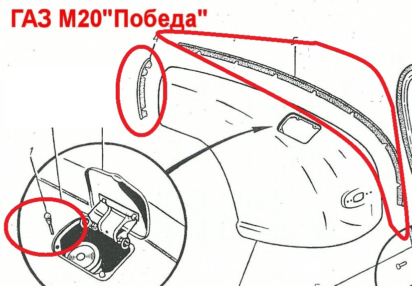Про псевдооригінальність гумових частин М-20 4