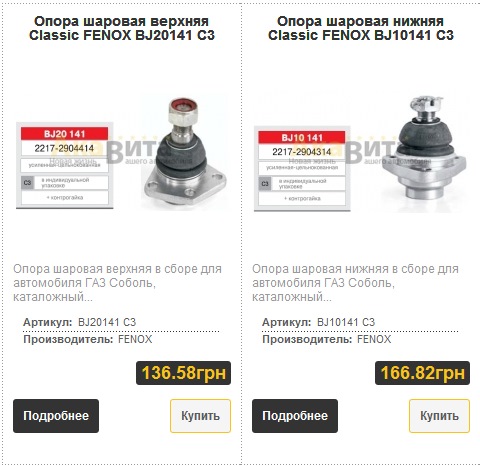 Оновив ходову 2