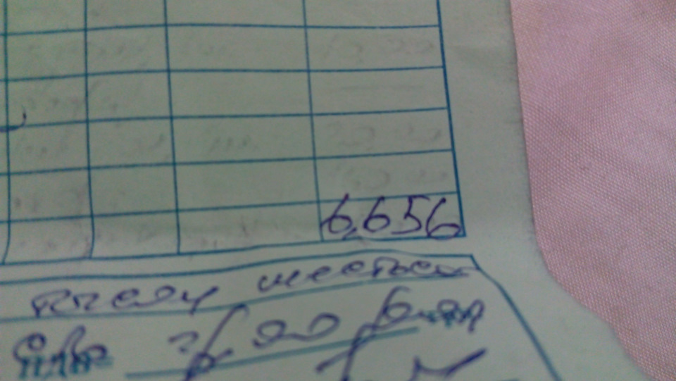 Зібрав зі СТО 3