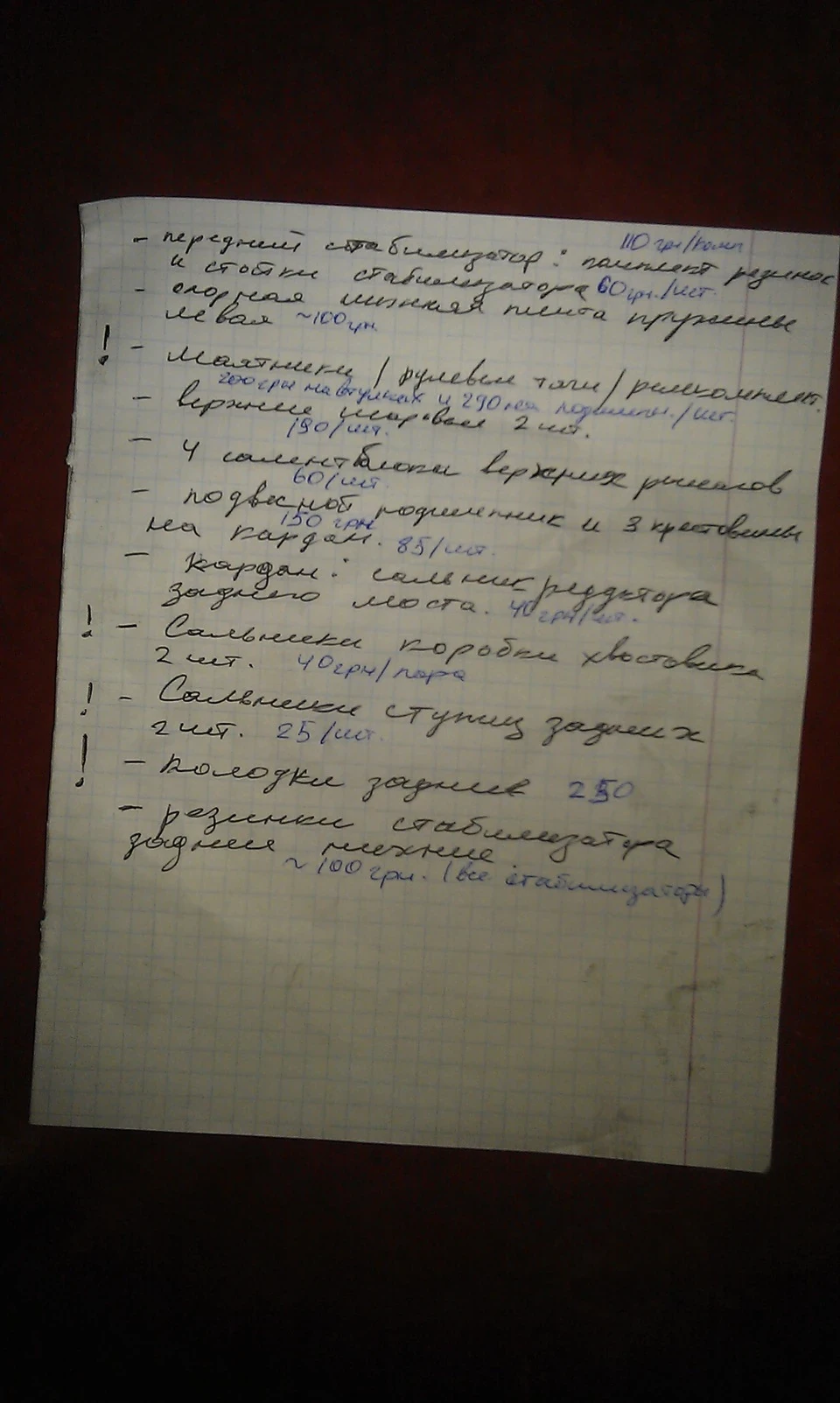 Ремонт ходовий - список покупок під ялинку