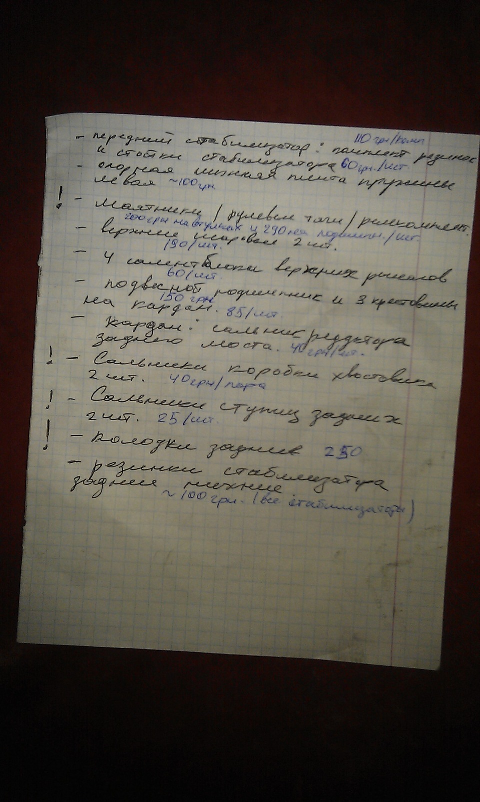 Ремонт ходовий - список покупок під ялинку 1