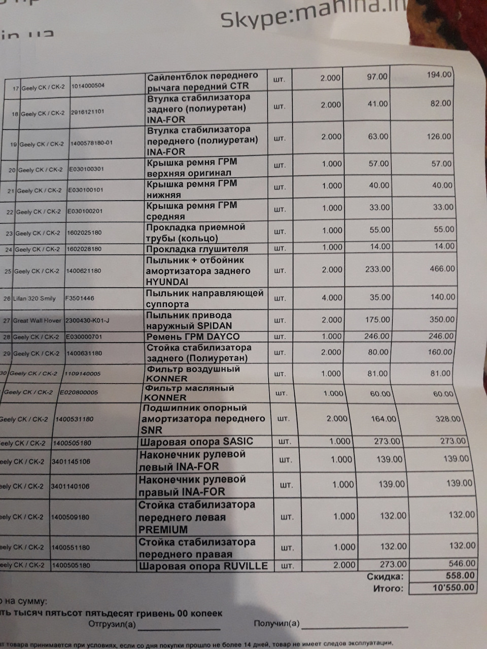 Несподіваний подарунок під ялинку 2