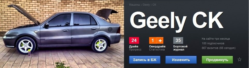 Ура! У мене 100 передплатників 1