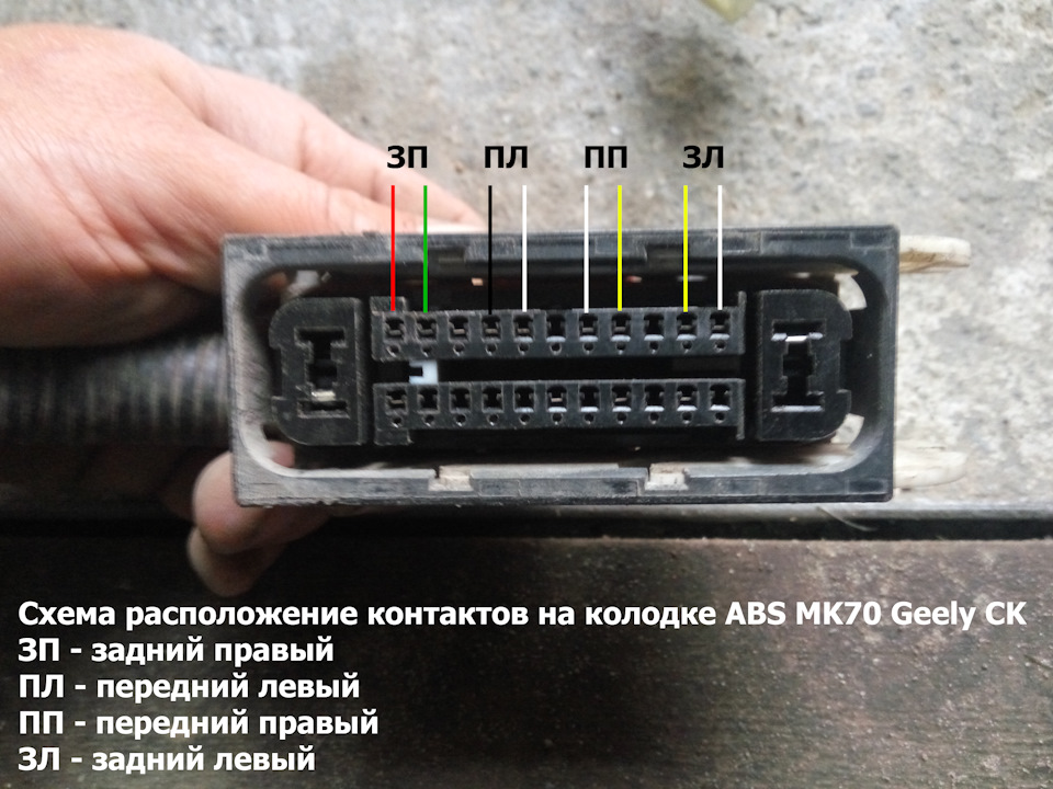 Перевірка датчиків ABS за допомогою мультиметра 2