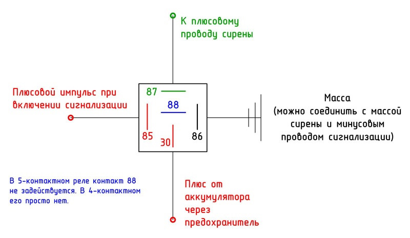Реле на дзвін сигналізації Convoy MP-70 2