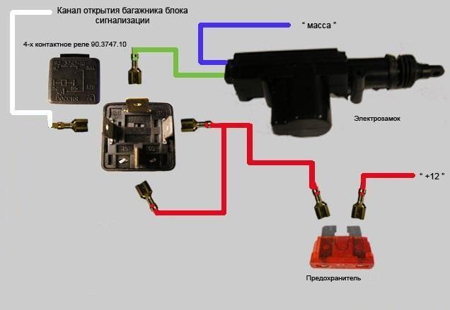 Електропривід замку багажника 4