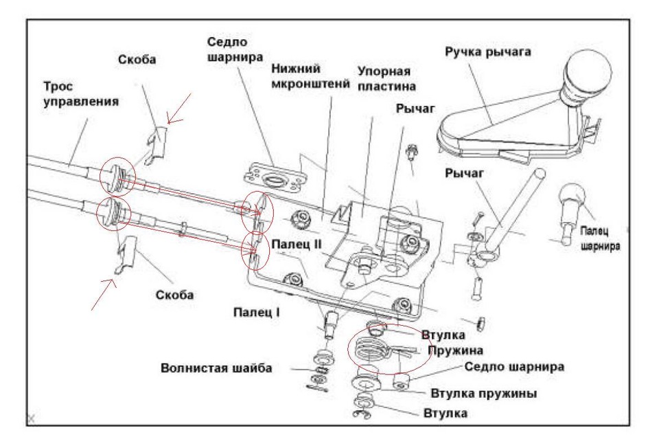 Пружина куліси СК 5