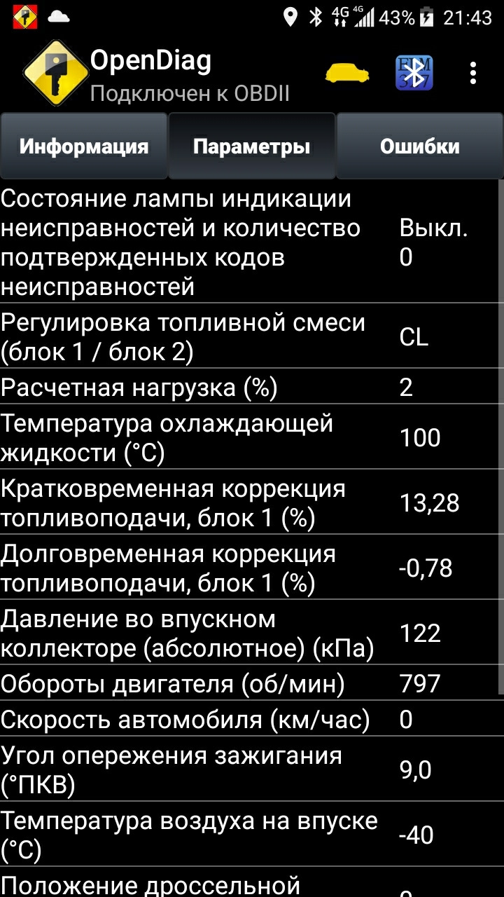 Допоможіть розібратися 3
