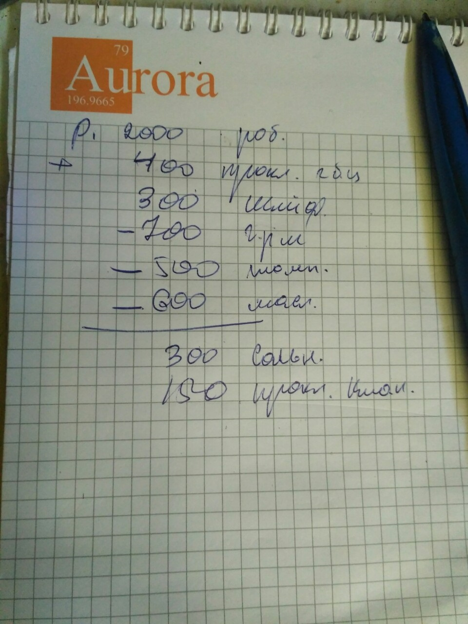 (Не) пробита прокладка ГБЦ! 2