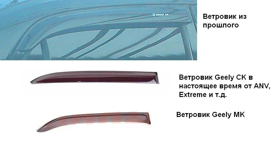 Екстер'єр 3