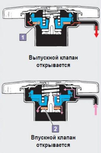 Радіатор охолодження 1