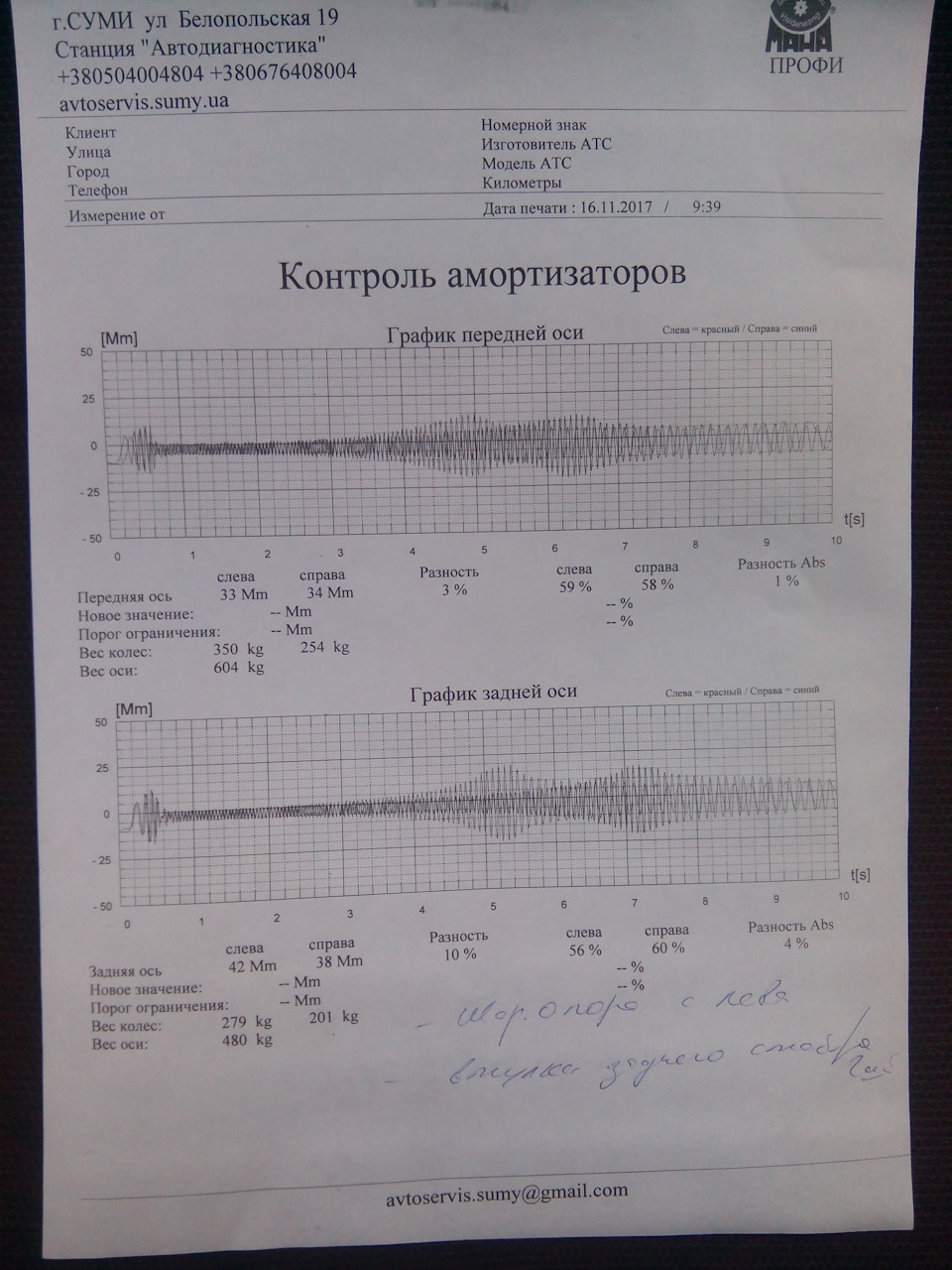Застукало, заскрипіло 1