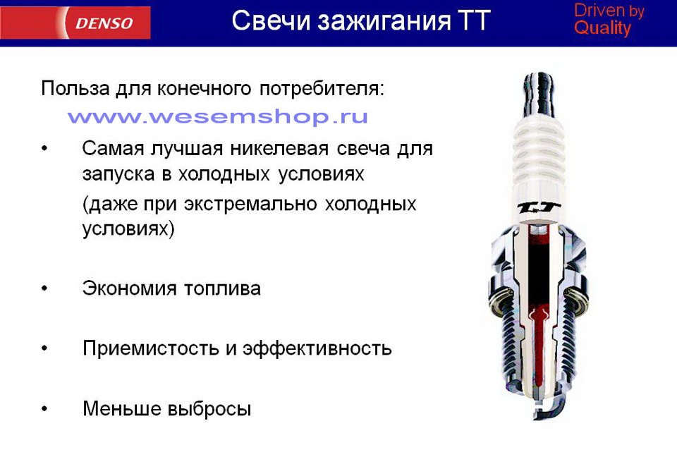 Замовив свічки Denso K16TT… 1