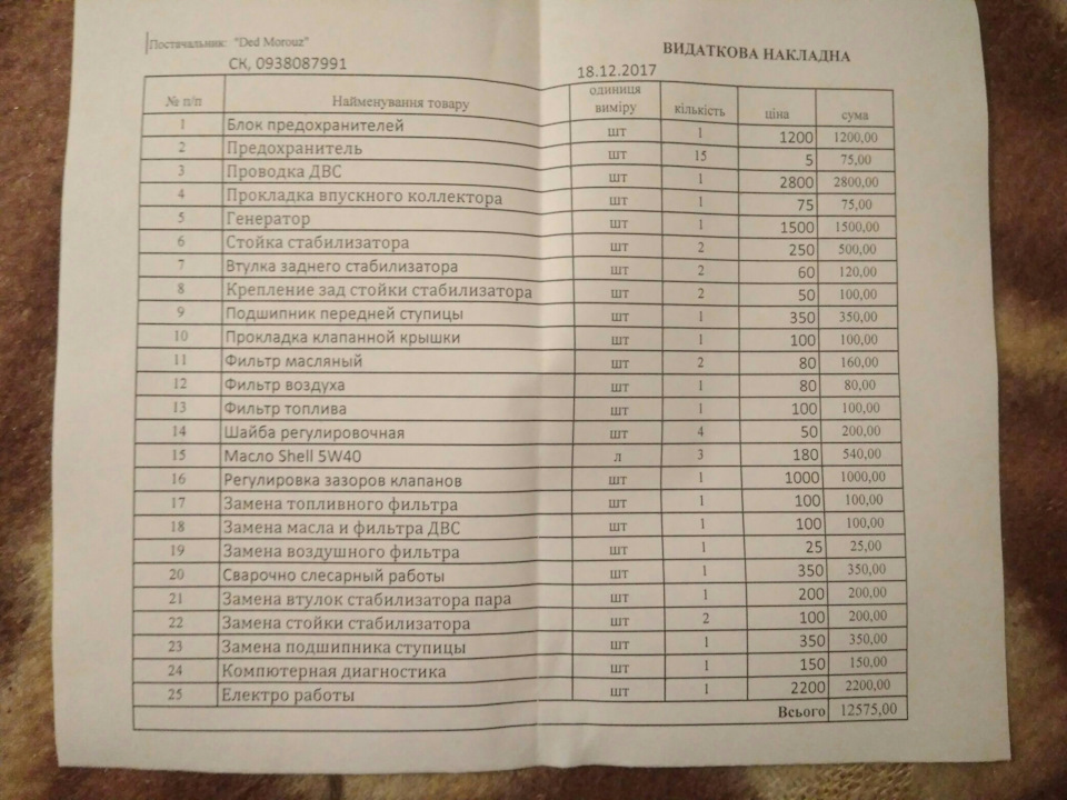 Я знову на коні)) 1