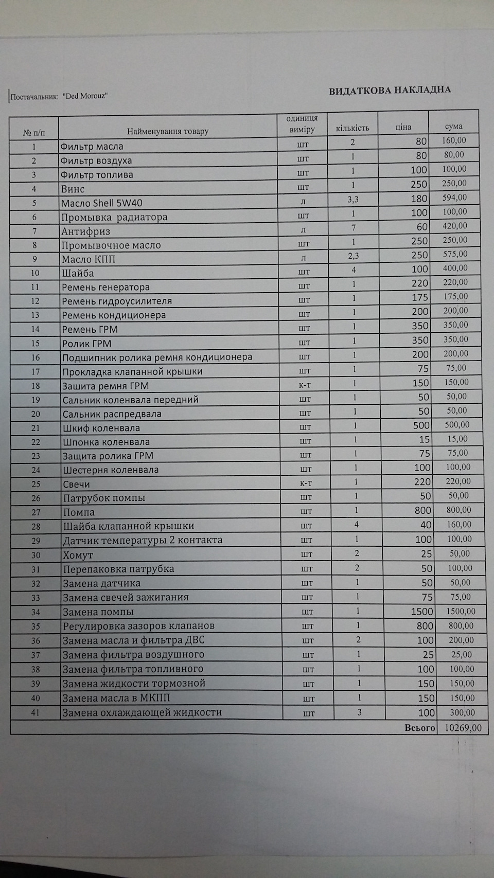 Перша частина запланованих робіт з авто виконана! 2