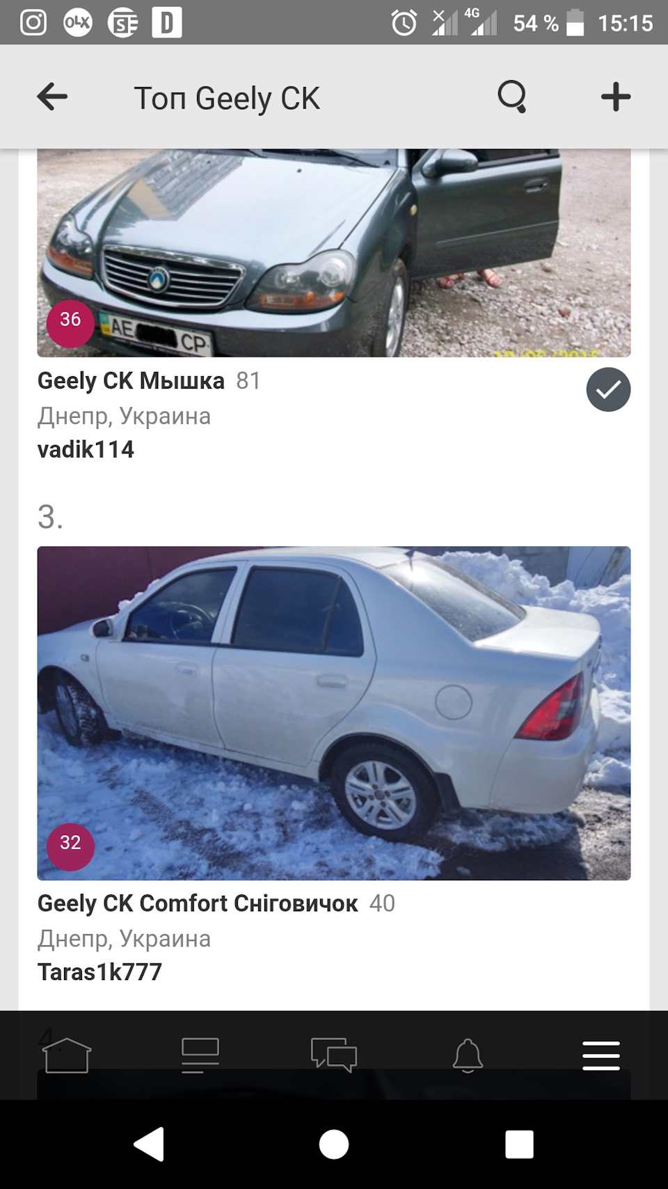 Топ 3. Дніпро. 1