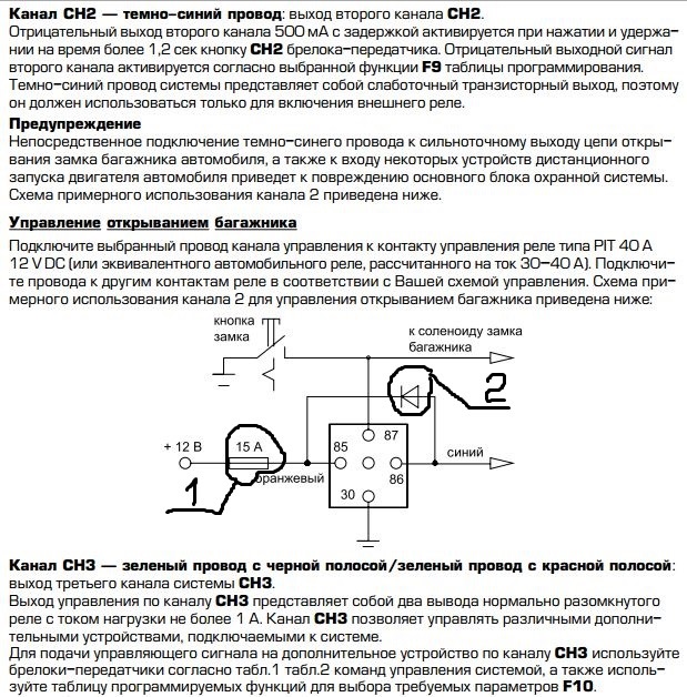 Електропривід відкриття багажника. Частина 1. Плани. 1