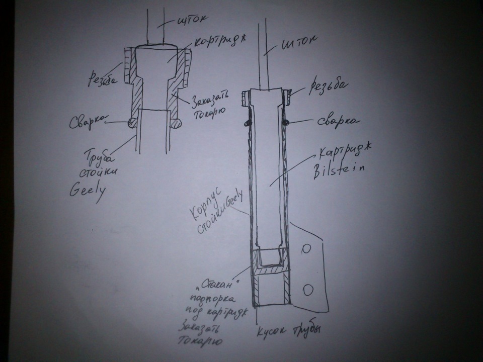 Bilstein монтується на Geely CK 4