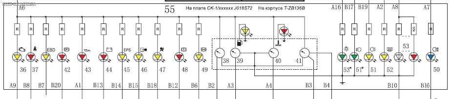 Гірлянда на панелі приладів 1