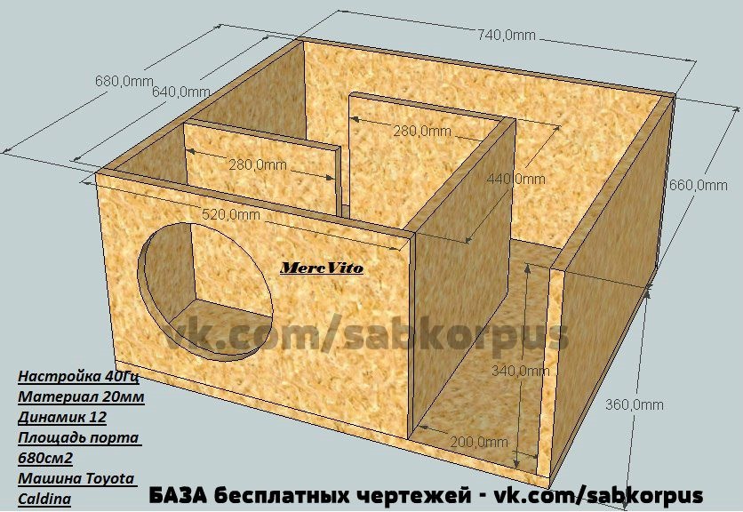 Переробка коробу саба ч.1 1
